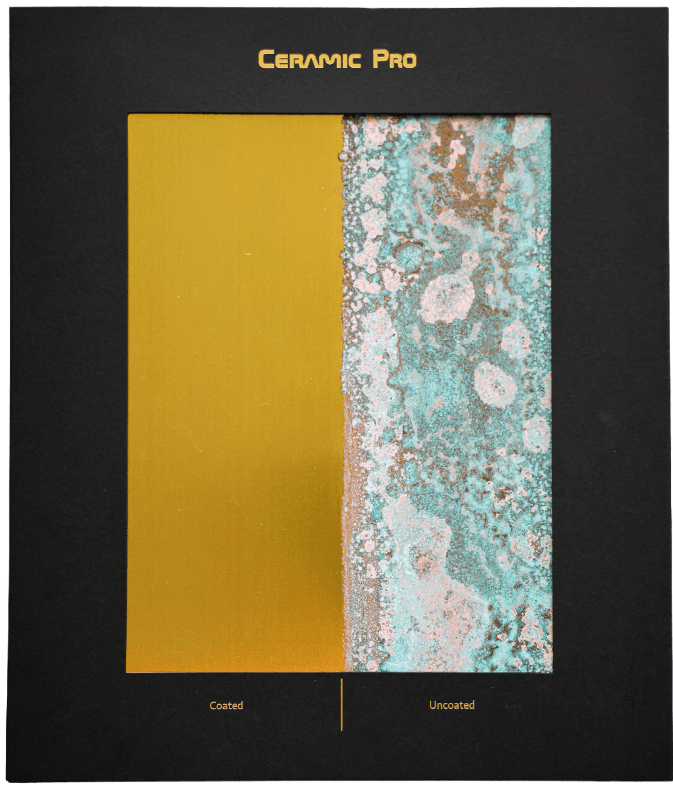 Demo Panel Kit — 2